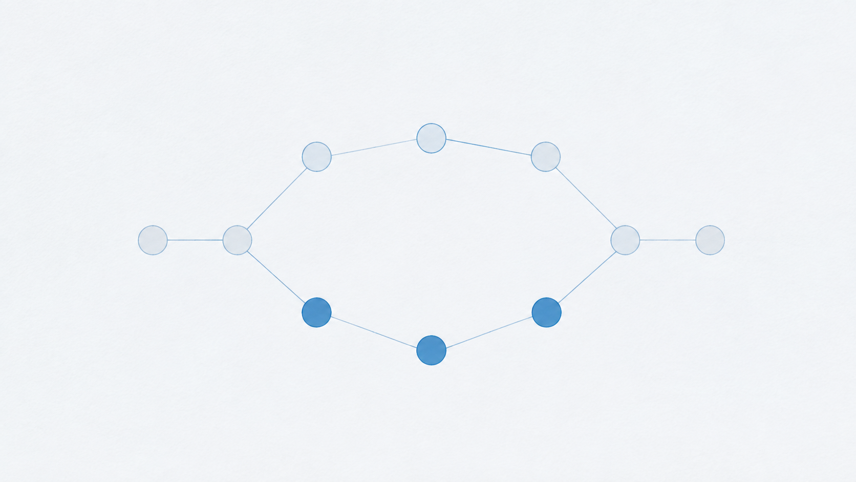 AI-generated placeholder illustration of alternative paths in a regulatory network